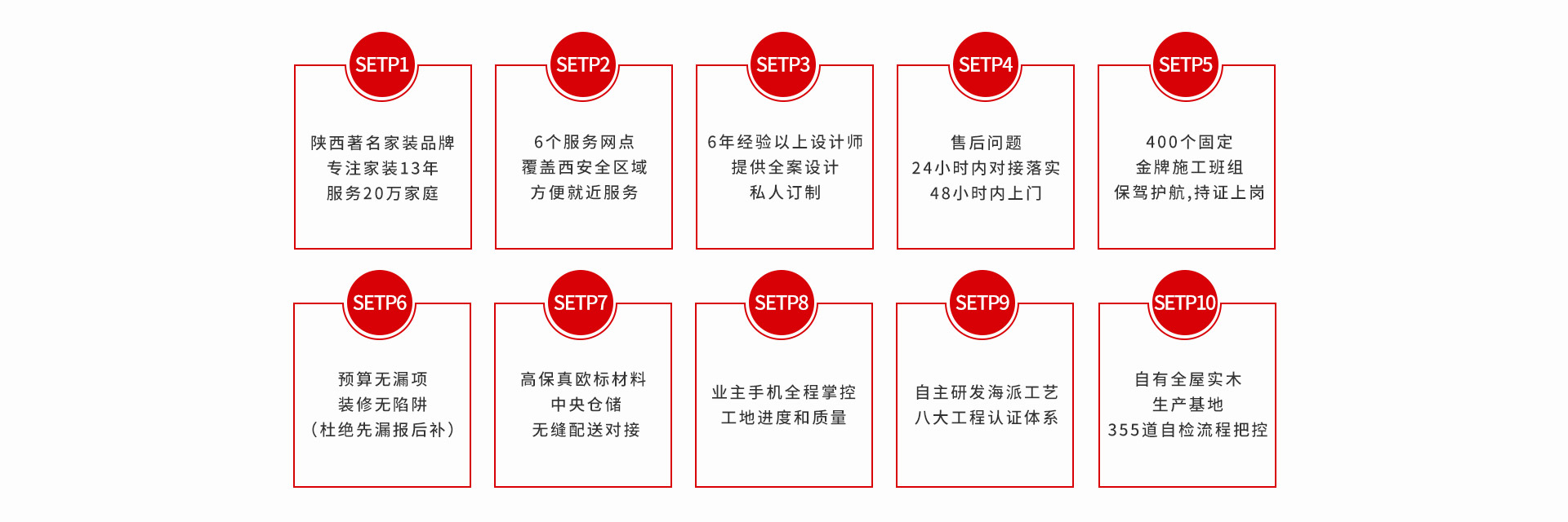 招商依云曲江現代簡約風格裝修效果圖